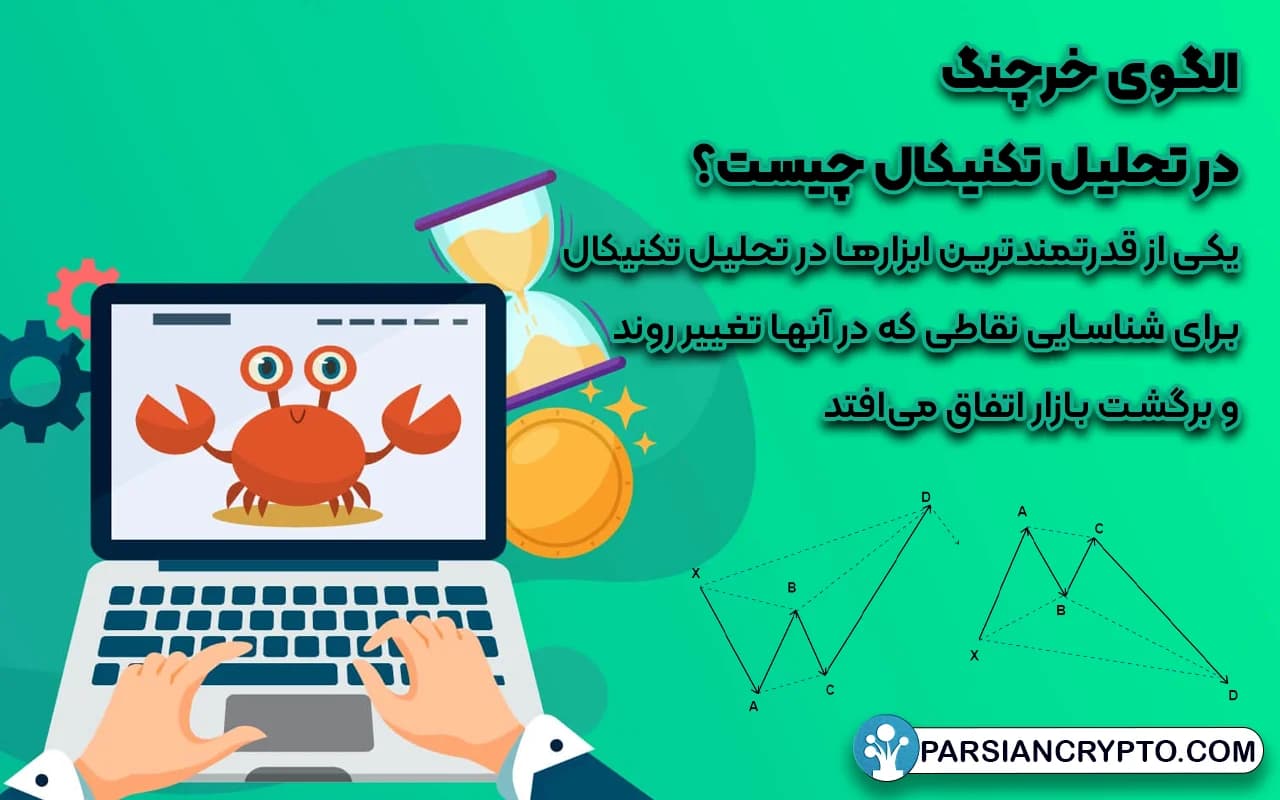 الگوی خرچنگ در تحلیل تکنیکال چیست؟