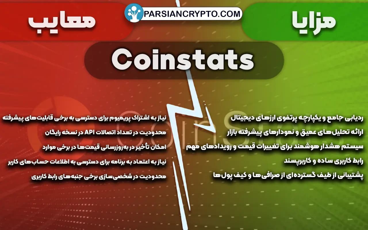 مزایا و معایب Coinstats