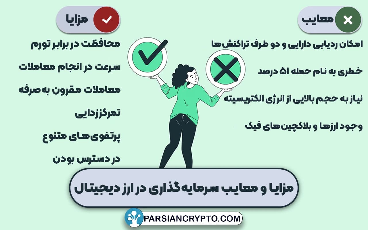 مزایا و معایب سرمایهگذاری در ارز دیجیتال