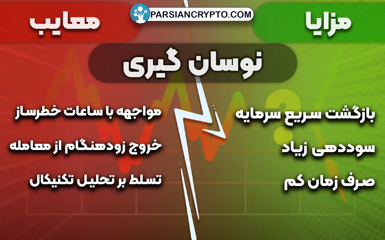 مزایا و معایب نوسان گیری