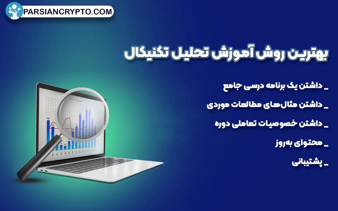 بهترین روش آموزش تحلیل تکنیکال