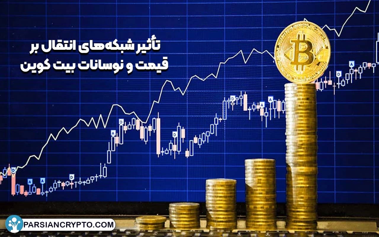 تأثیر شبکههای انتقال بر قیمت و نوسانات بیت کوین