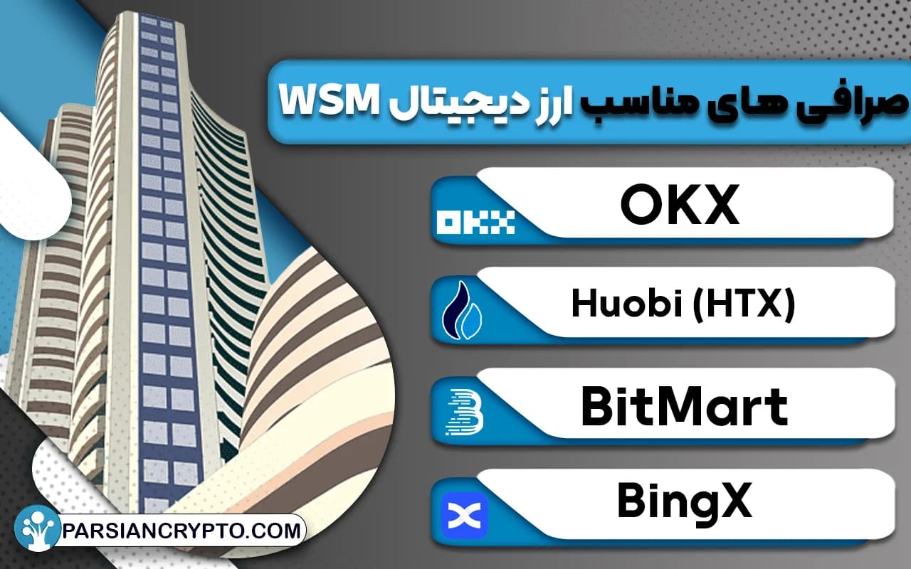 بهترین صرافیها برای خرید و فروش وال استریت میمز