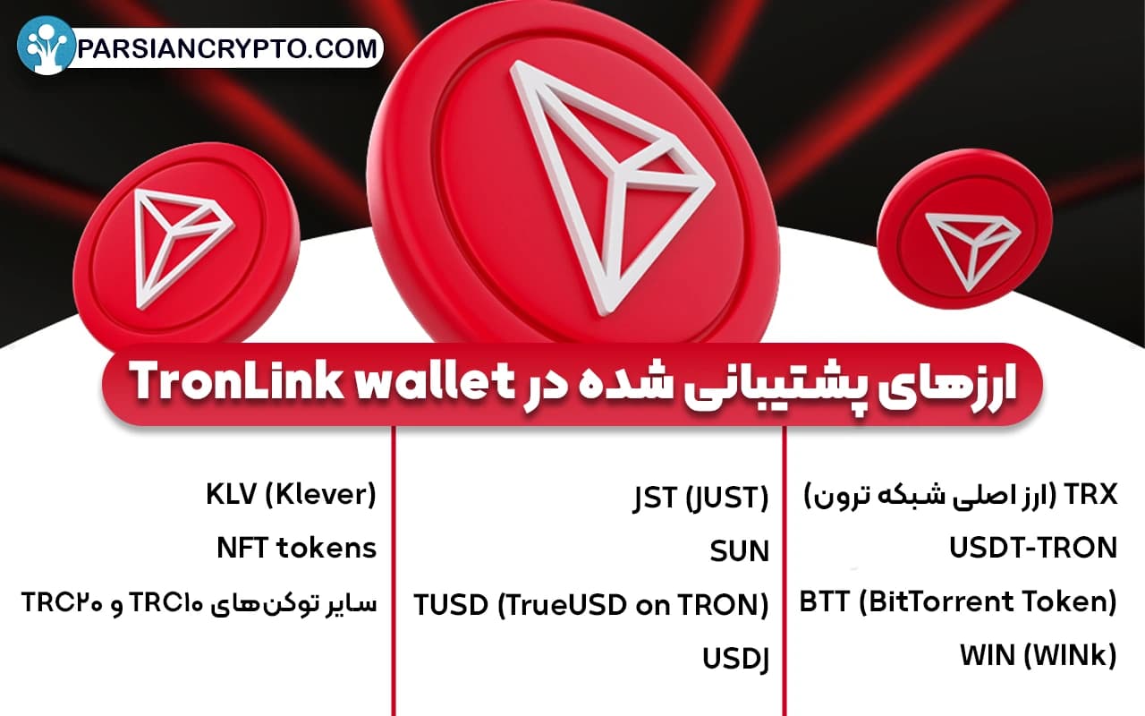 ارزهای پشتیبانی شده در TronLink wallet
