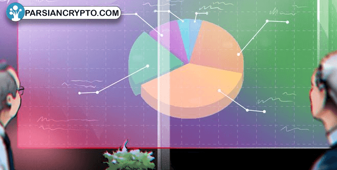 اتنا: اشتراک سود با دارندگان توکن ENA! عکس