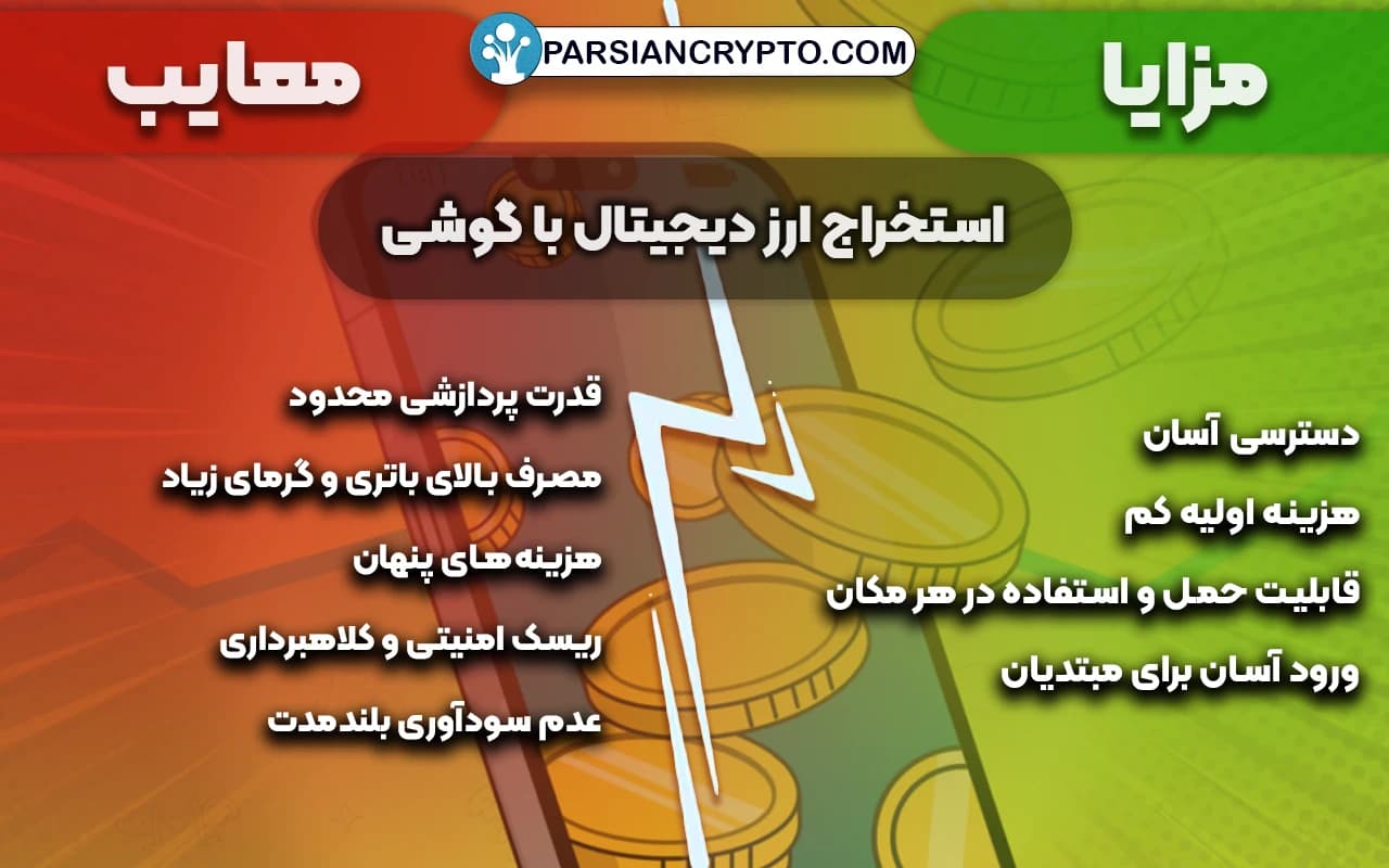 مزایا و معایب استخراج ارز دیجیتال با گوشی