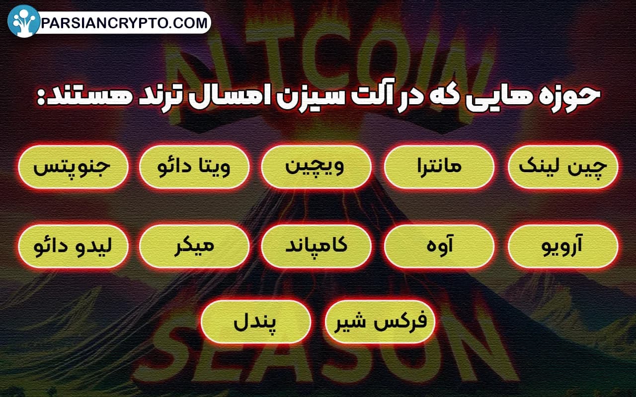 حوزه هایی که در آلت سیزن امسال ترند هستند