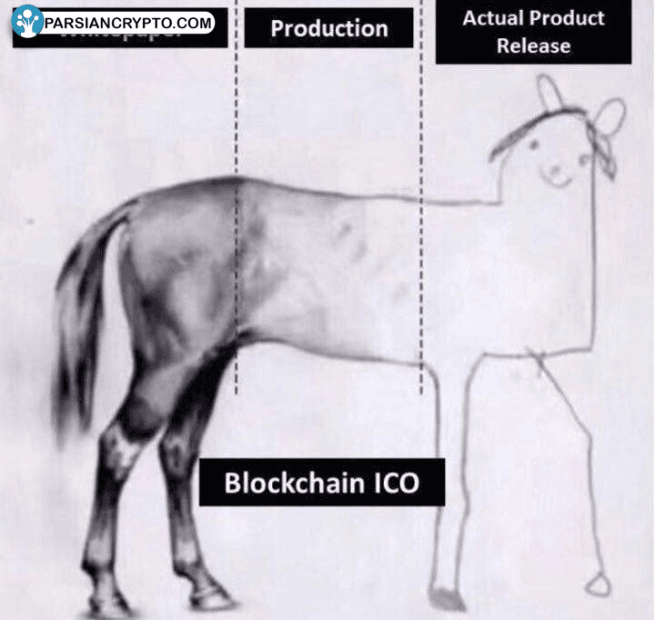 دقیقترین میم دوران ICO در کریپتو