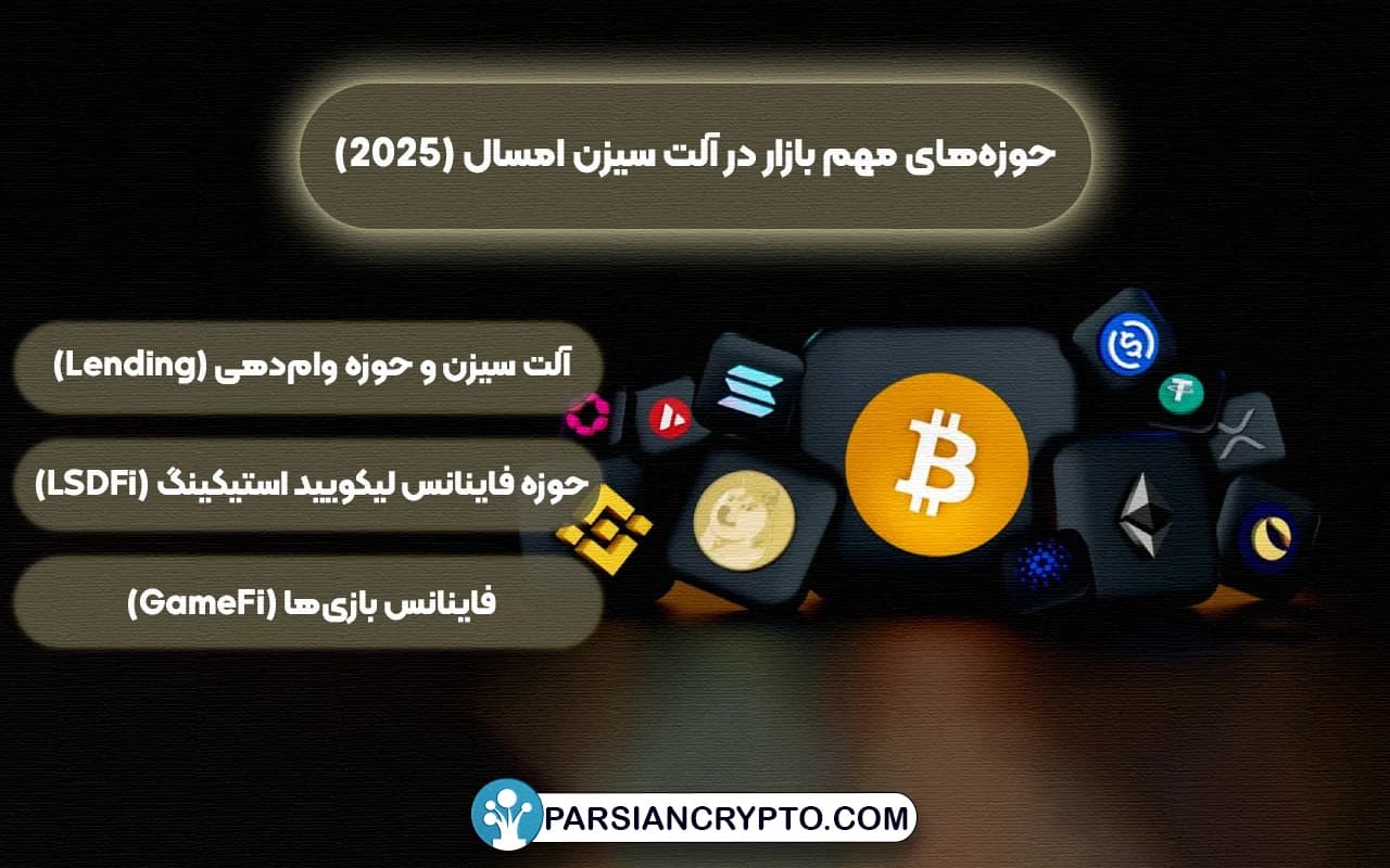 حوزههای مهم بازار در آلت سیزن امسال (۲۰۲۵)