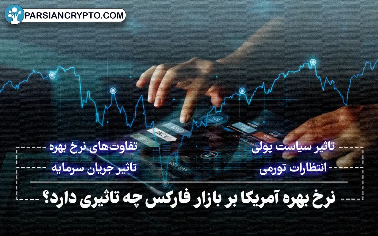 نرخ بهره آمریکا بر بازار فارکس چه تاثیری دارد؟