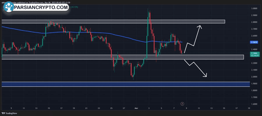 million-xrp-on-the-move-major-price-swing-coming-1