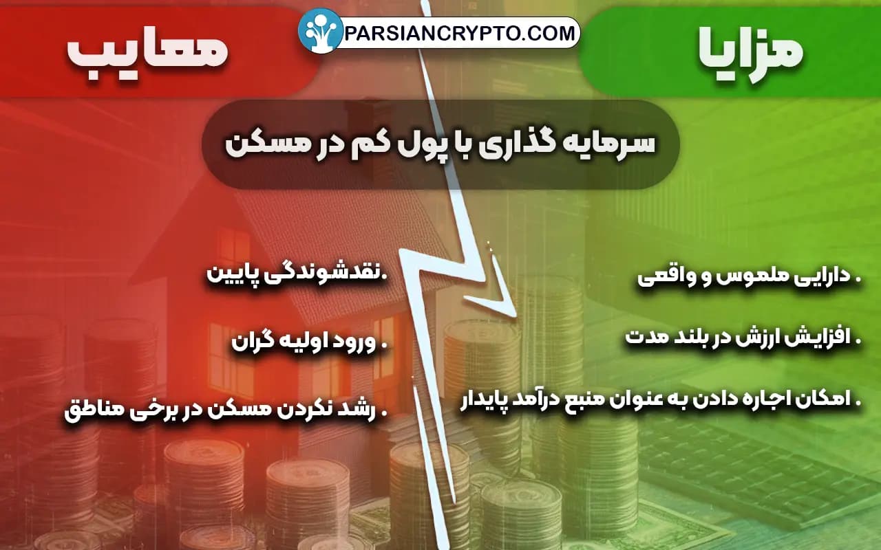 مزایا و معایب سرمایه گذاری با پول کم در مسکن
