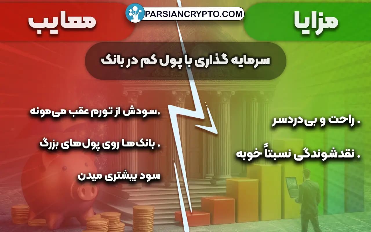 مزایا و معایب سرمایه گذاری با پول کم در بانک