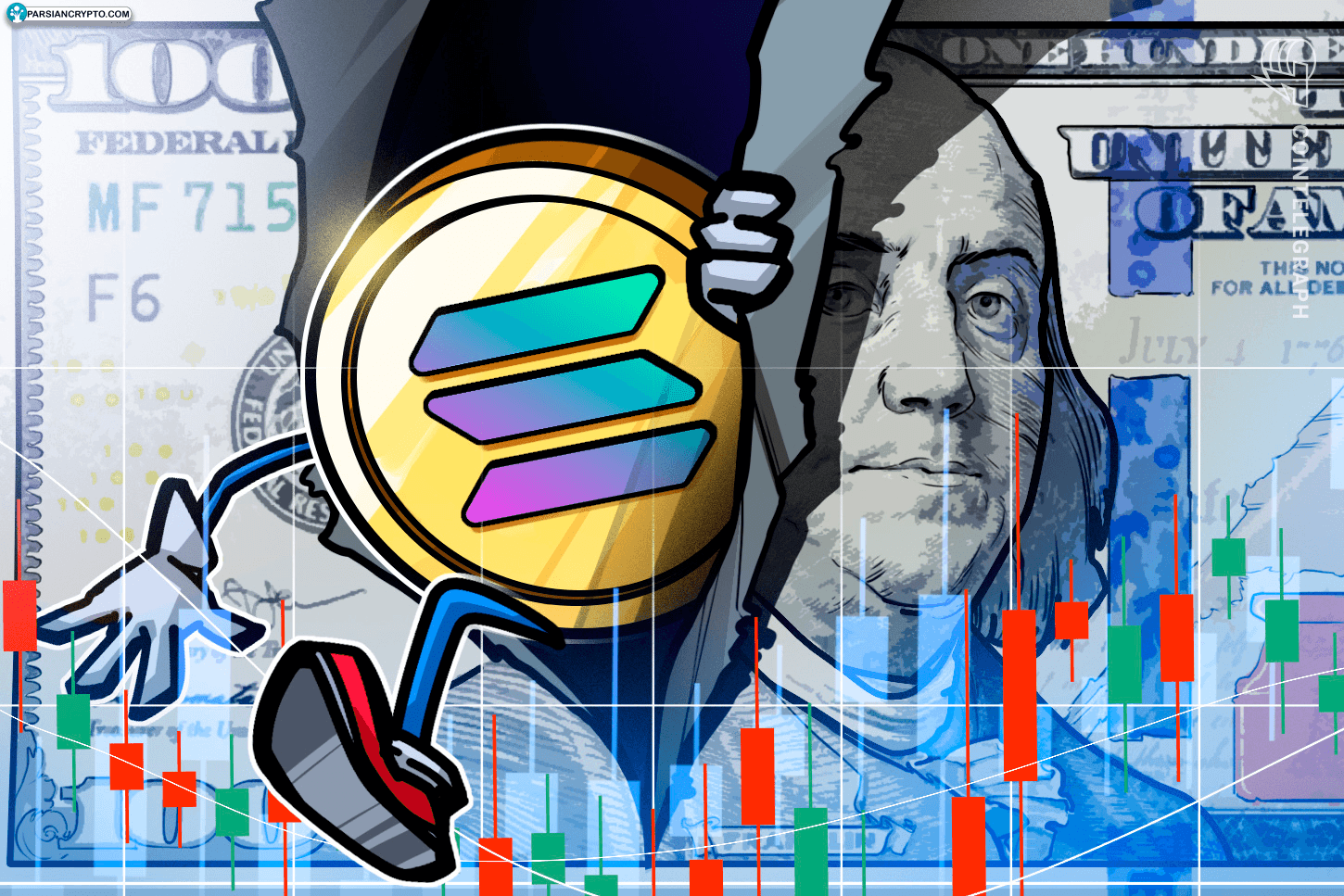 نمودار روزانه و چهار ساعته SOL/USD